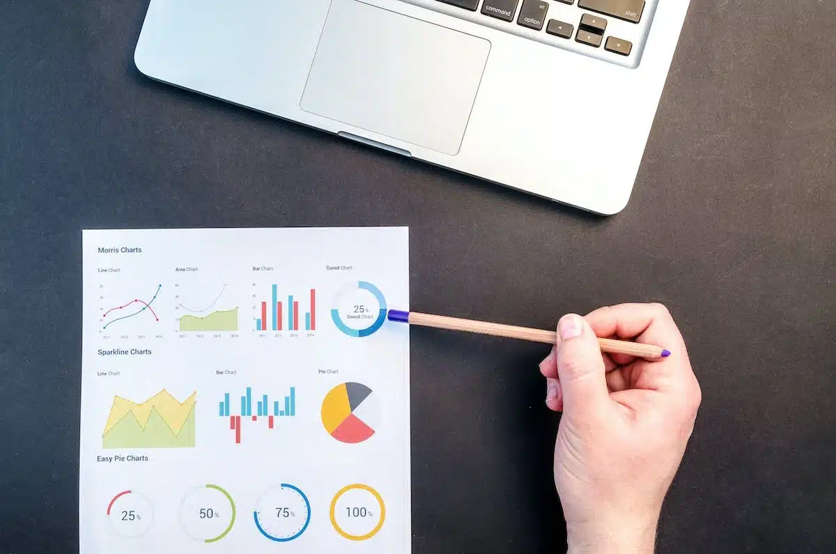 marketing  technologies